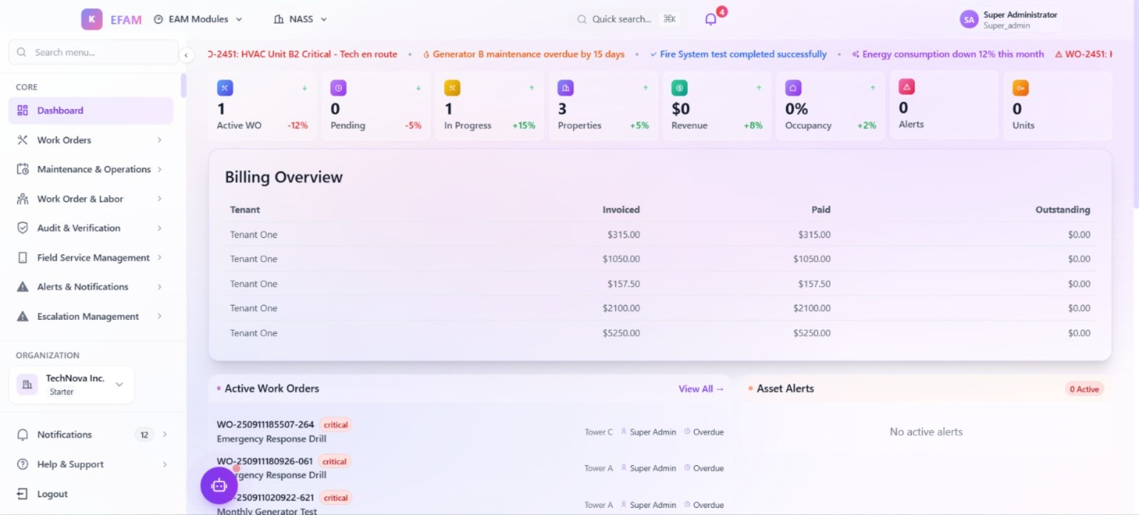 Unified Operations Suite Dashboard
