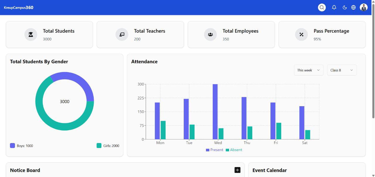 Education Management Dashboard
